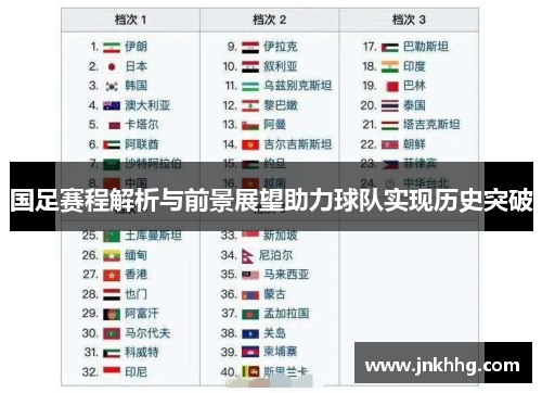 国足赛程解析与前景展望助力球队实现历史突破