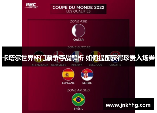 卡塔尔世界杯门票争夺战解析 如何提前获得珍贵入场券