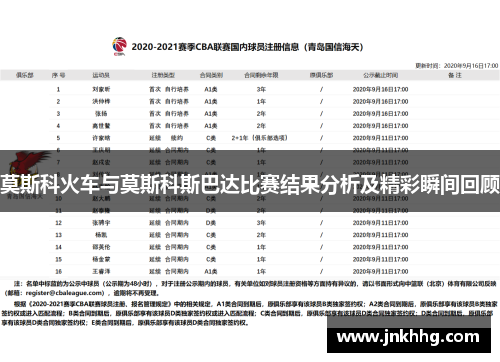 莫斯科火车与莫斯科斯巴达比赛结果分析及精彩瞬间回顾